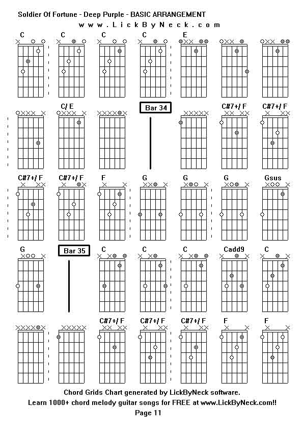 Chord Grids Chart of chord melody fingerstyle guitar song-Soldier Of Fortune - Deep Purple - BASIC ARRANGEMENT,generated by LickByNeck software.